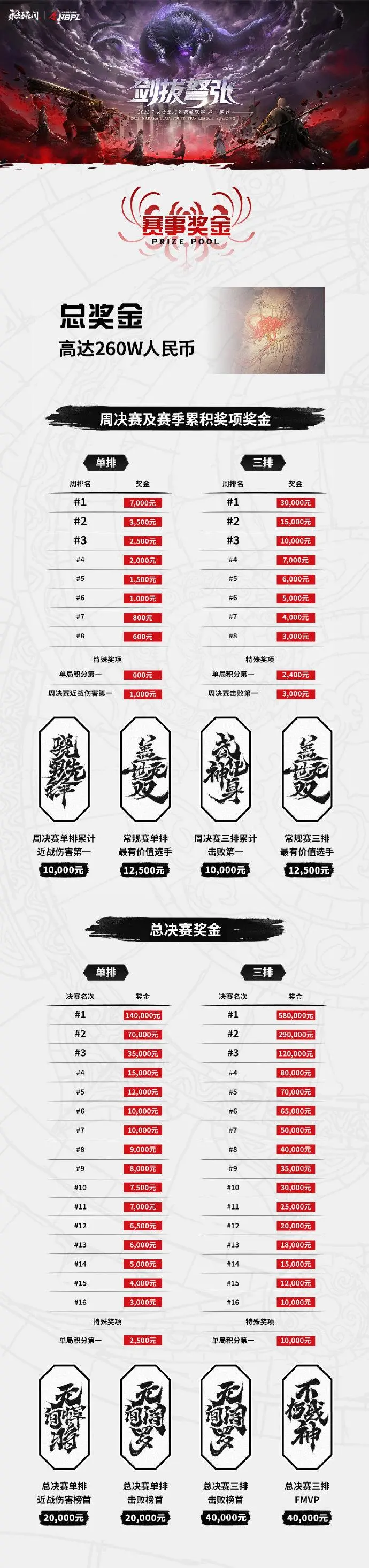 米兰网官网首页-电竞裁判系统升级：AI能否杜绝比赛作弊？