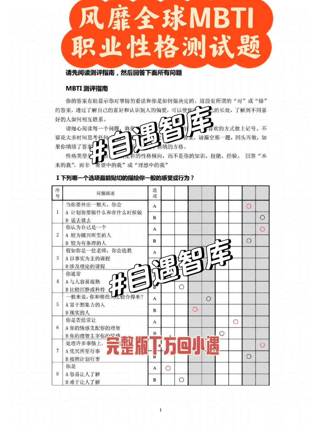 《测试：你适合成为哪种电竞职业人？》的简单介绍