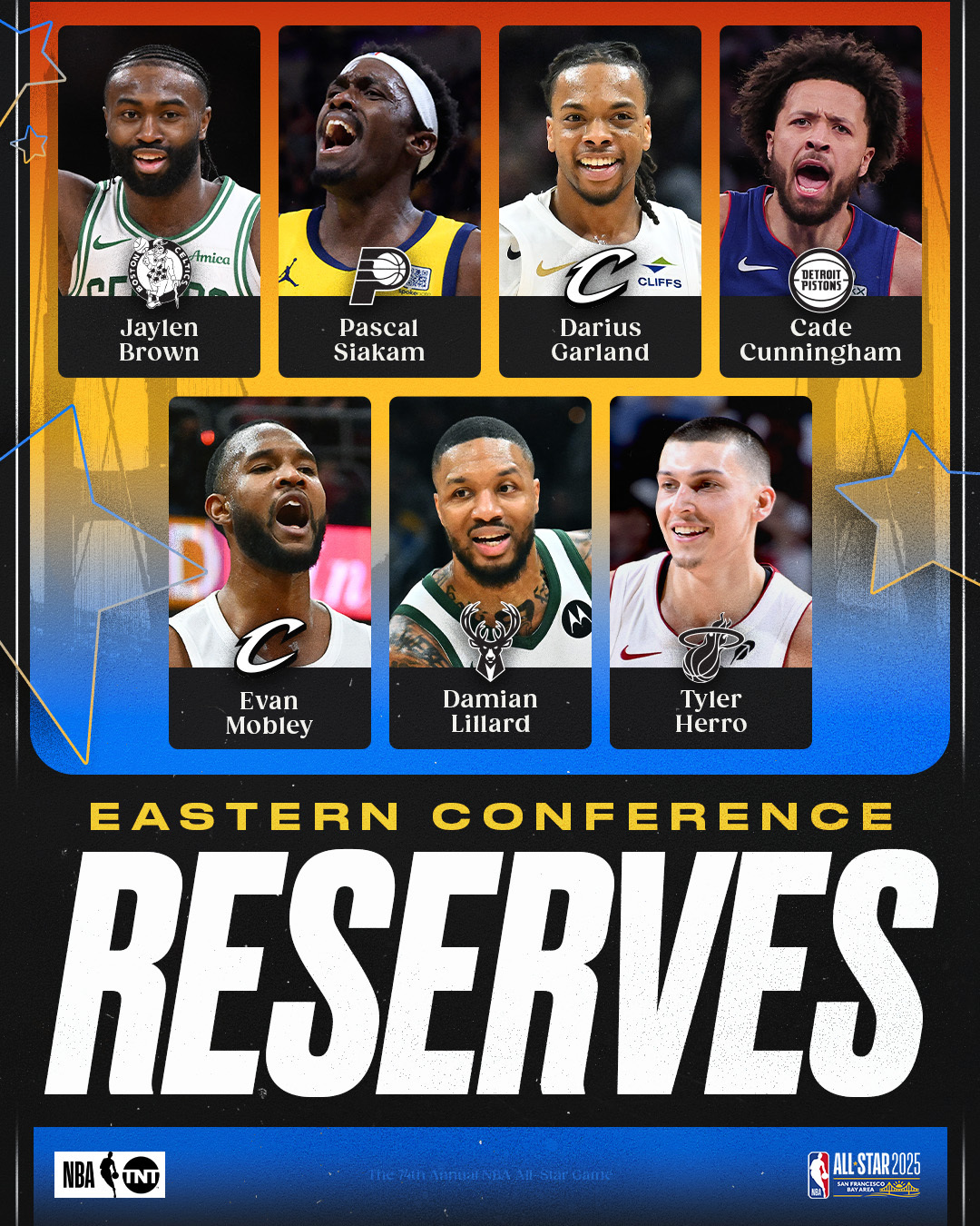 “NBA明星球员的商业项目，慈善与创新并行！”