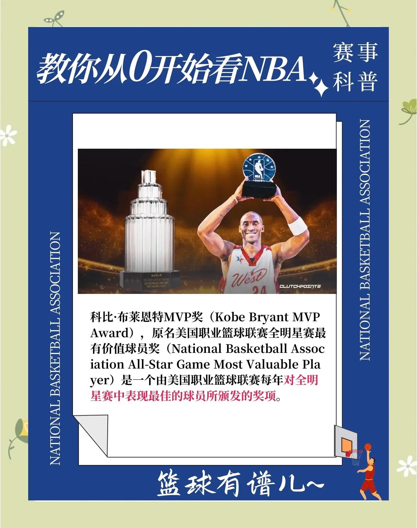 “NBA明星球员的商业项目，慈善与创新并行！”