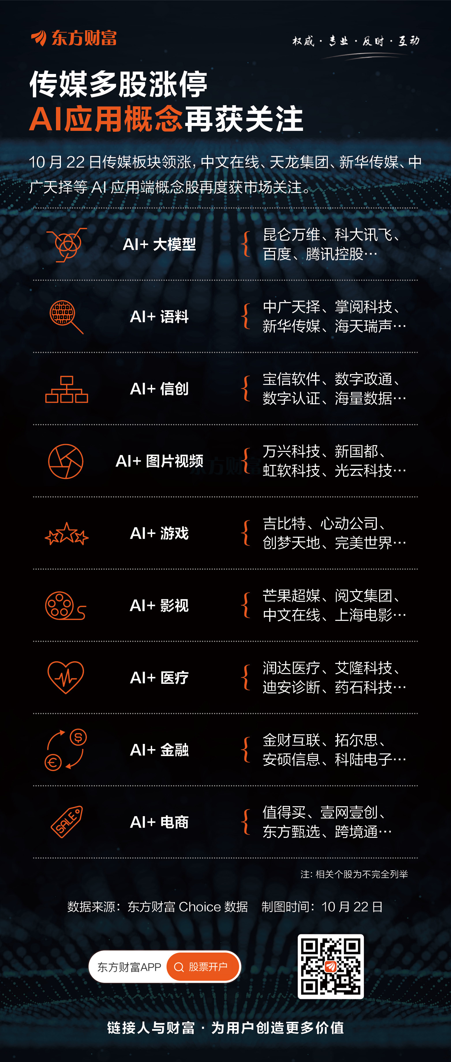 米兰app下载-关于《AI在电竞中的应用：未来战术由AI决定？》的信息