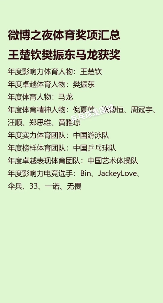 米兰网页版-关于电竞公益：职业选手如何用影响力做慈善？的信息