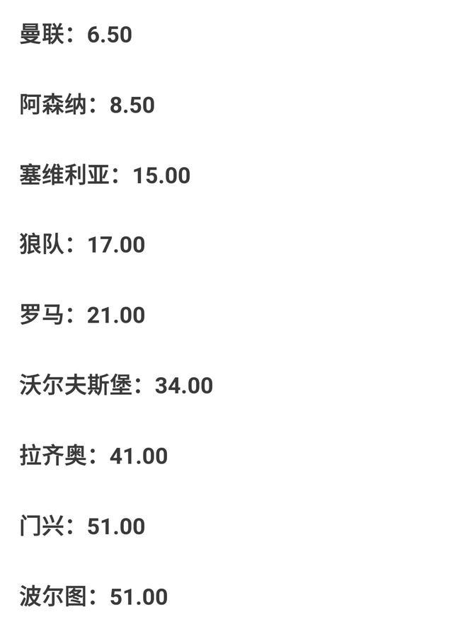 米兰官网-升降级制度：五大联赛谁最残酷？的简单介绍