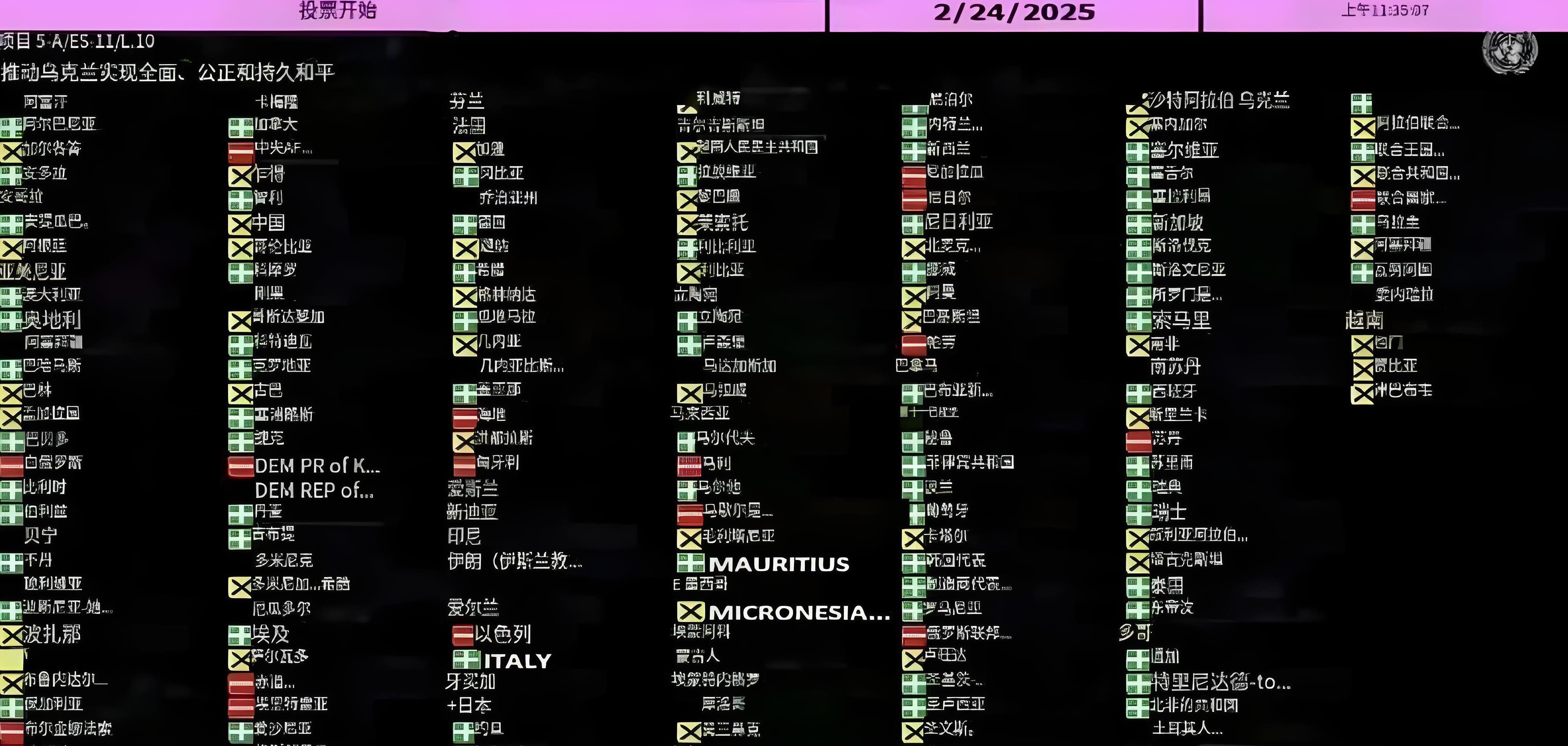 “全明星投票分析：球迷与媒体的影响！”的简单介绍
