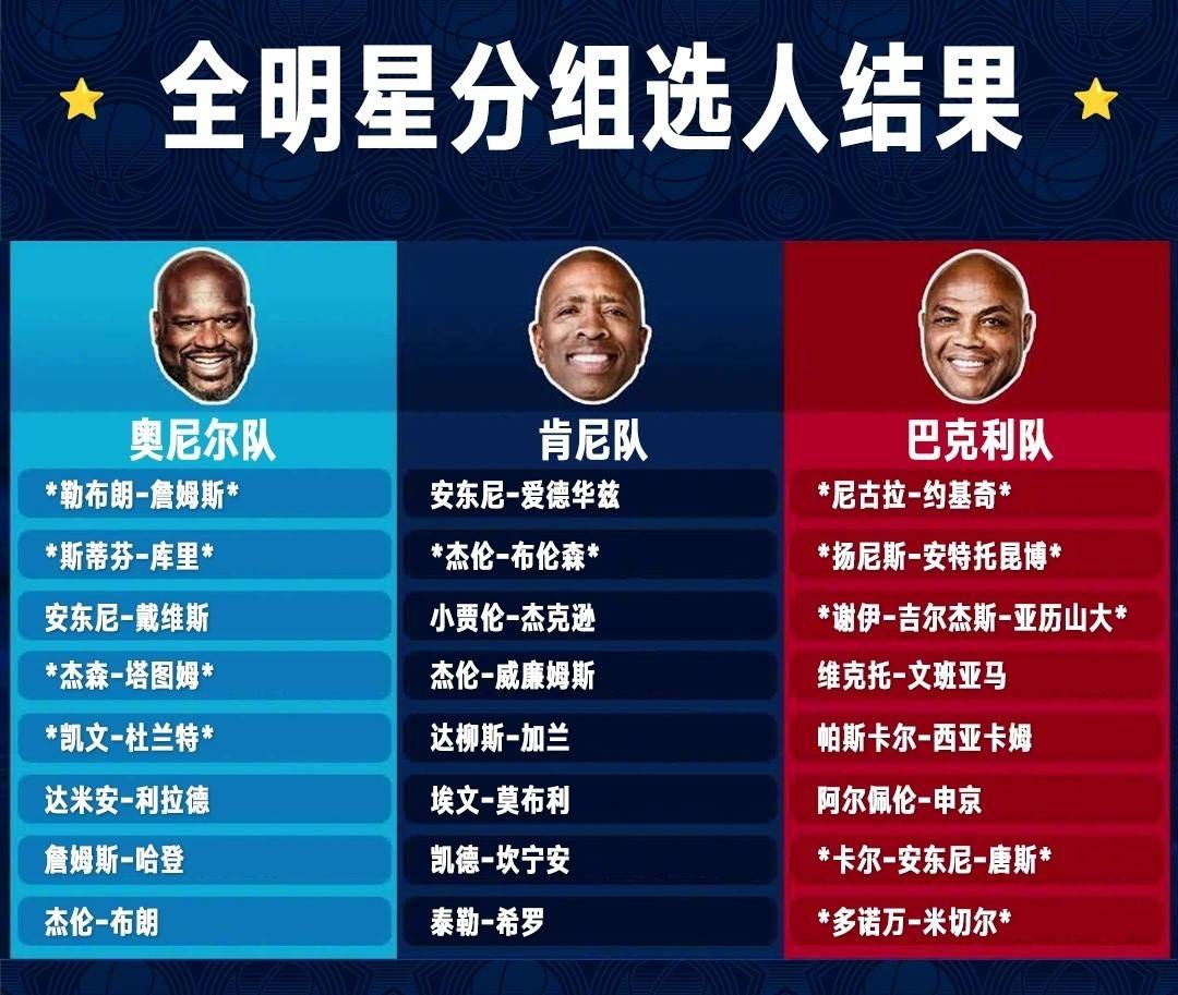 米兰app下载-“各国球员在NBA的表现，国际化的发展趋势！”