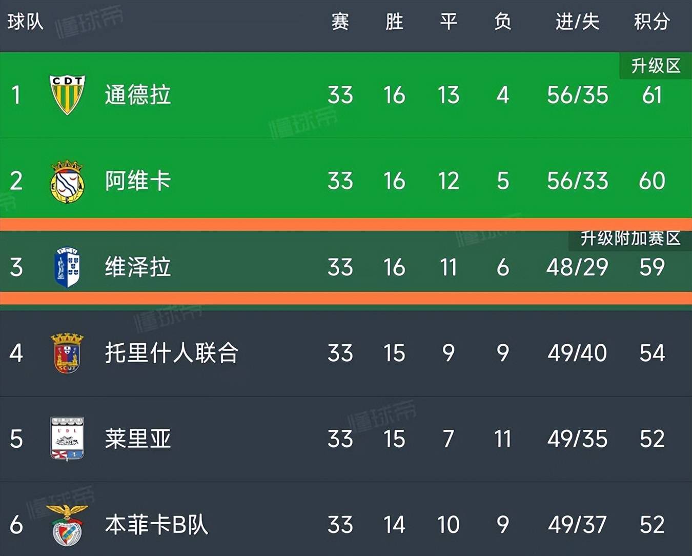米兰网站-某中国球员加盟葡超，时隔3年再有留洋球员