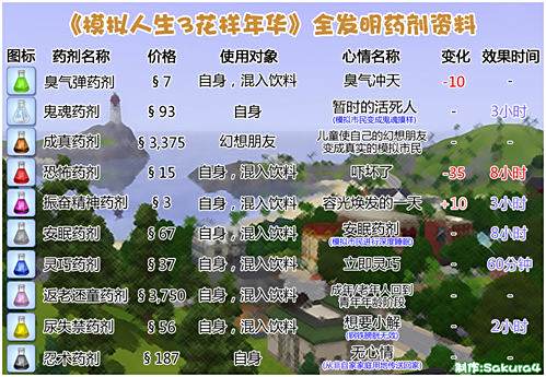 关于《电竞训练用什么软件？从分析到模拟全都有》的信息