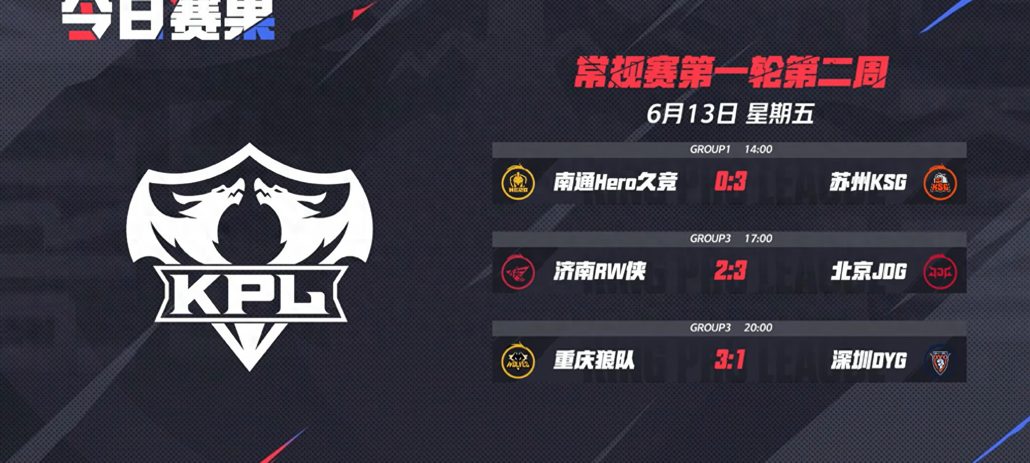 《王者荣耀》KPL战队风格：打架队vs运营队