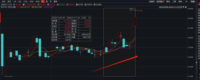 五换人规则：如何改变比赛走势？