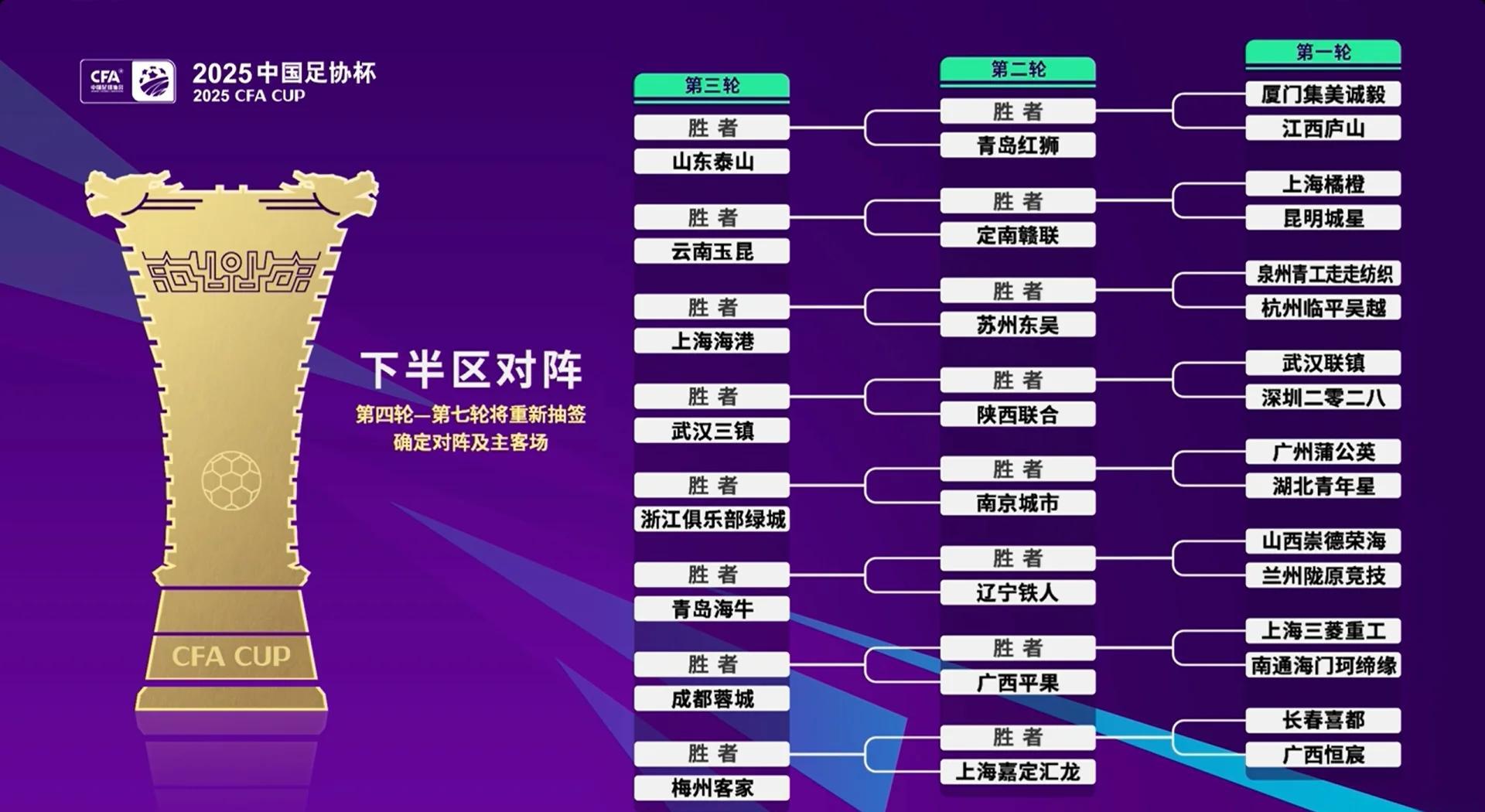 米兰app下载-“中超联赛新赛季开幕，各队备战情况分析！”