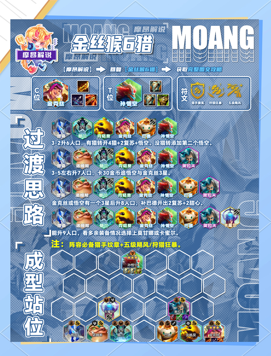 《DOTA2》BP策略：当前版本最强阵容是什么？的简单介绍