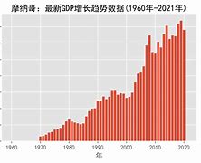 关于摩纳哥造星工厂：最新出品会是谁？的信息