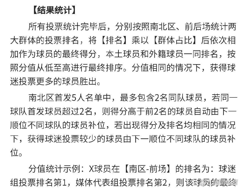 米兰app-“全明星投票机制评析：球迷力量的体现！”