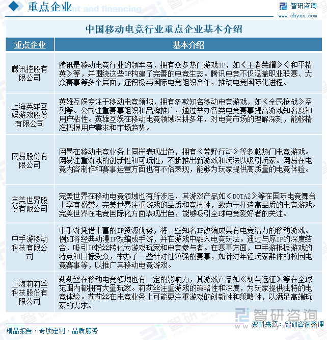 米兰网址-2025年电竞趋势预测：移动电竞、VR电竞或爆发的简单介绍