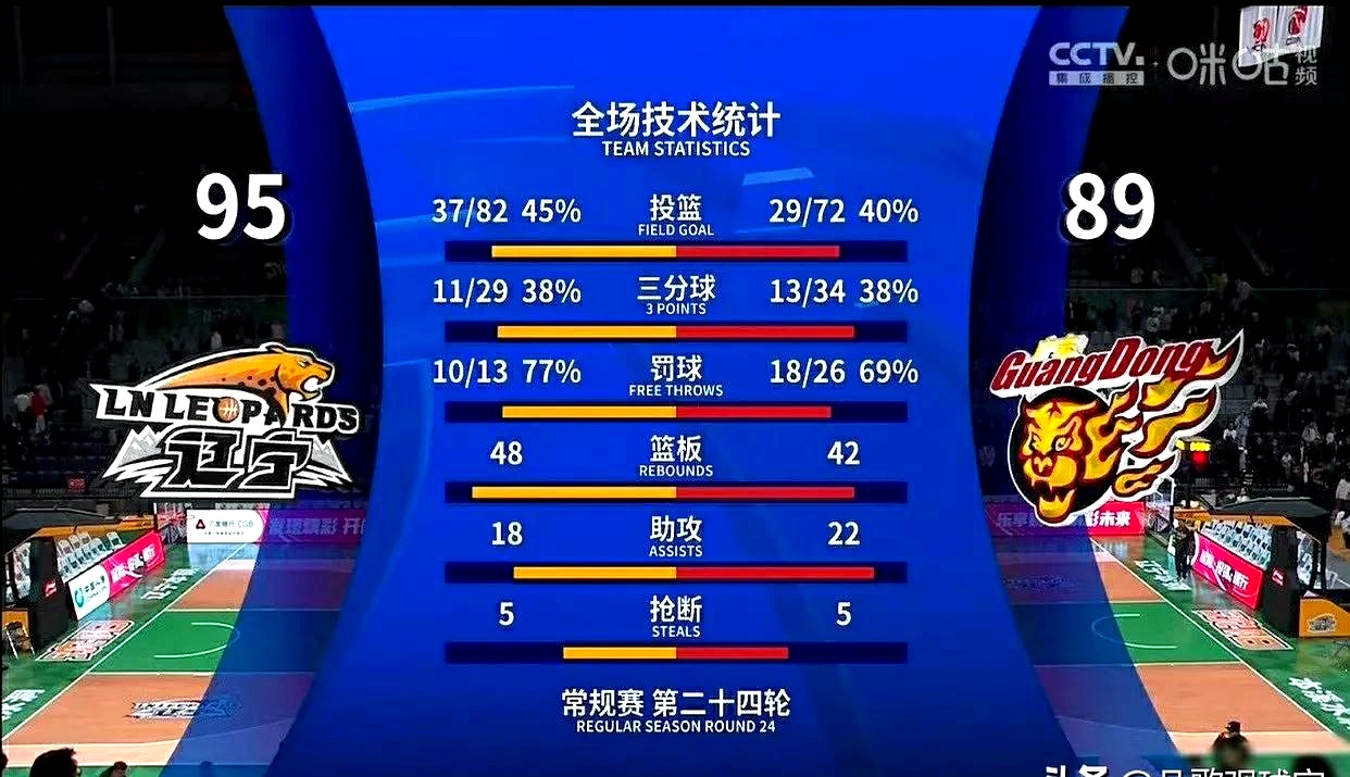 米兰网址-“赛季中途交易：哪些球员改变了球队文化？”