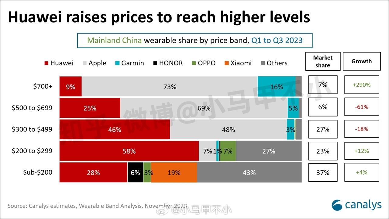 米兰app下载-运动员穿戴设备数据分析，伤病率下降30%的简单介绍