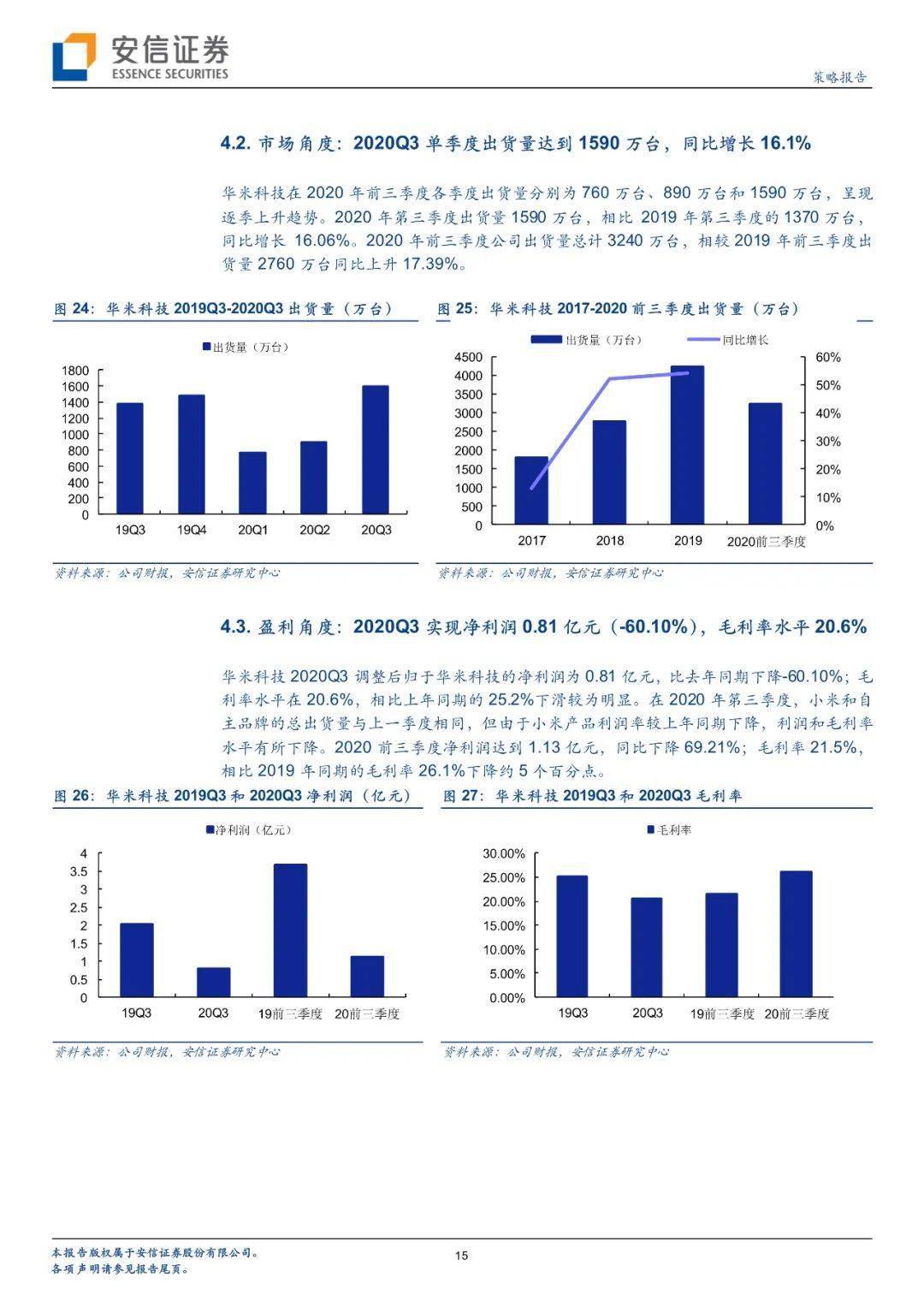 运动员穿戴设备数据分析，伤病率下降30%的简单介绍