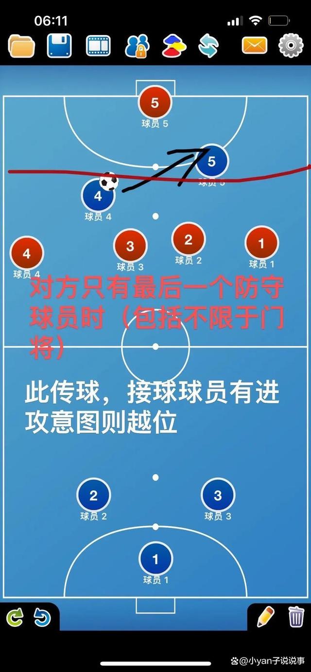 足球与科技：半自动越位系统的利弊的简单介绍