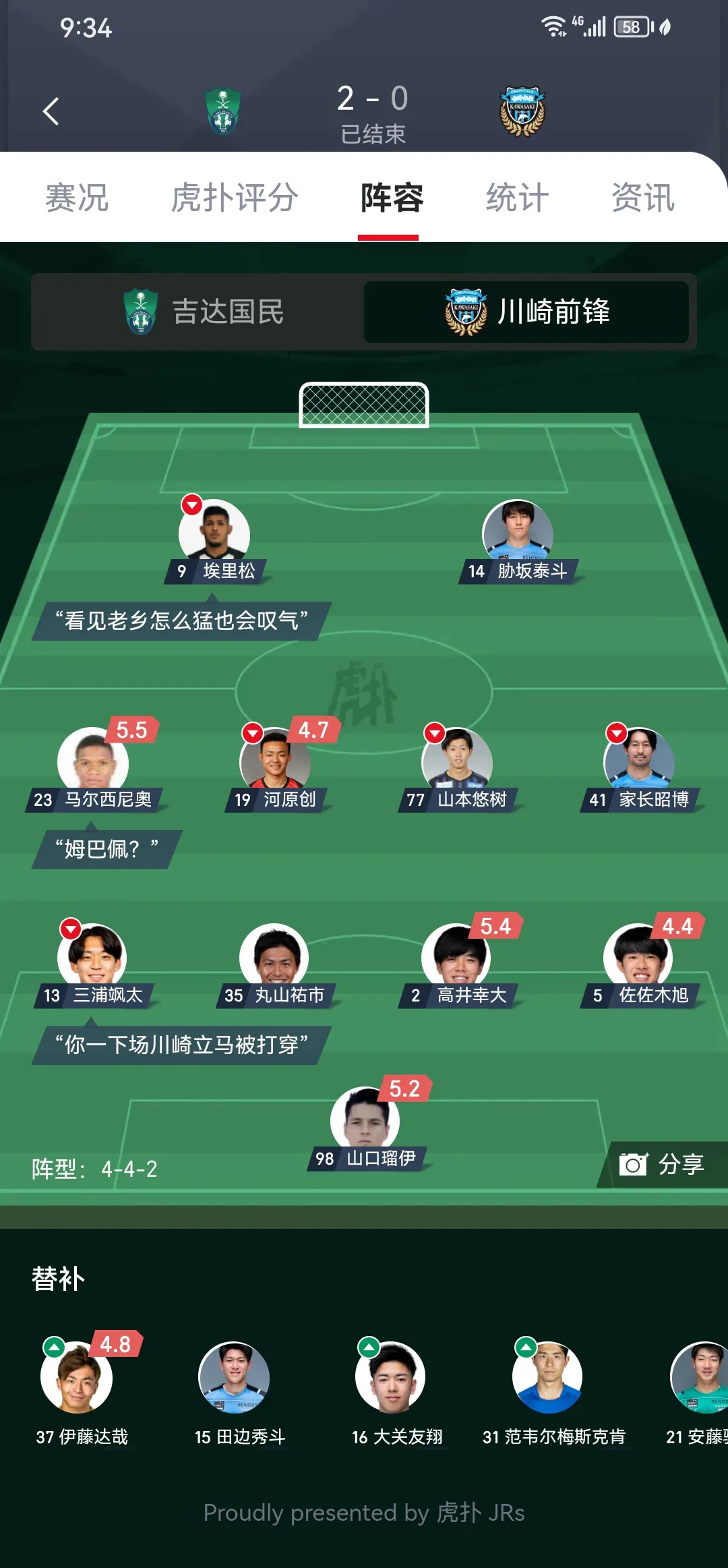 亚洲球员分布：为何德甲成首选？