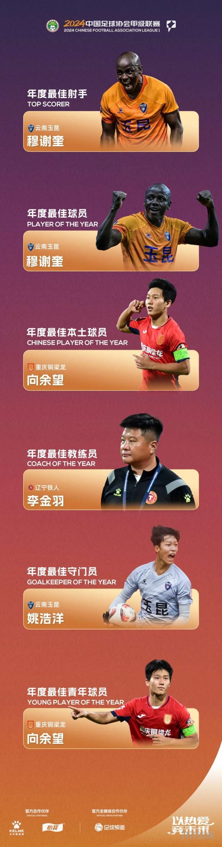 米兰平台-“中超的金靴争夺战，焦点球员的表现分析！”