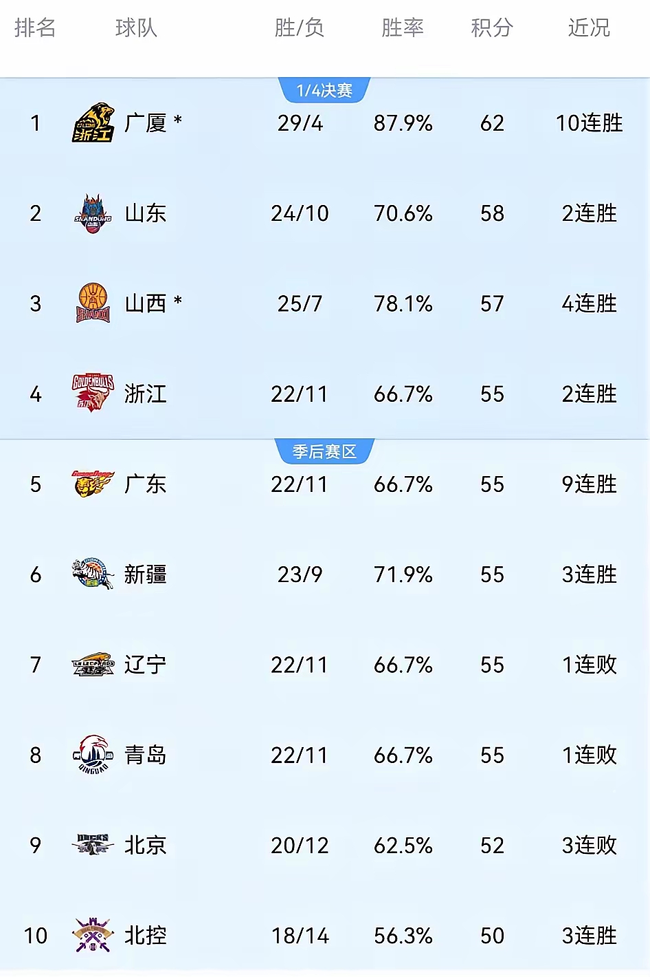 米兰app下载-“CBA新赛季前瞻：各支球队的实力对比分析！”