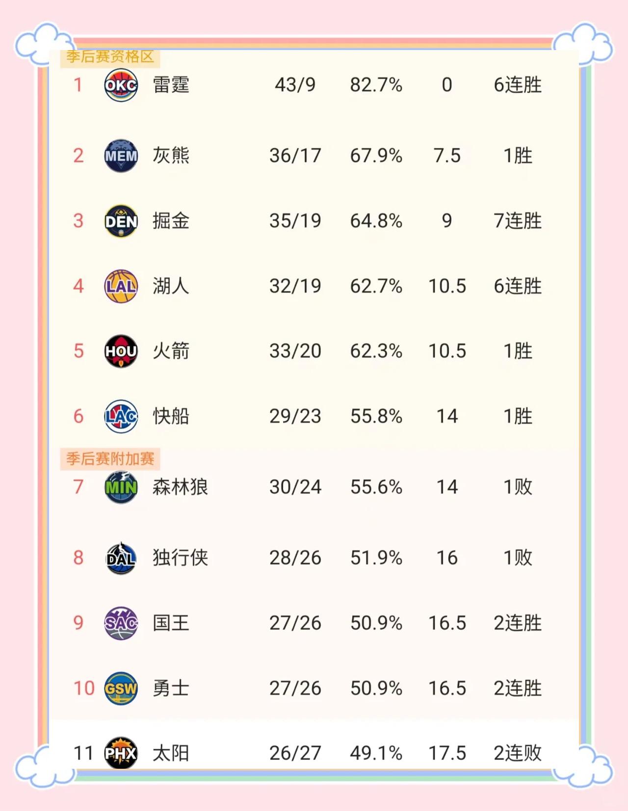 米兰app-“季后赛首轮分析，各队的优势与劣势！”