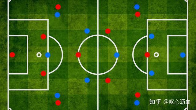 米兰网址-关于门将出球体系：埃德森vs特尔施特根的信息