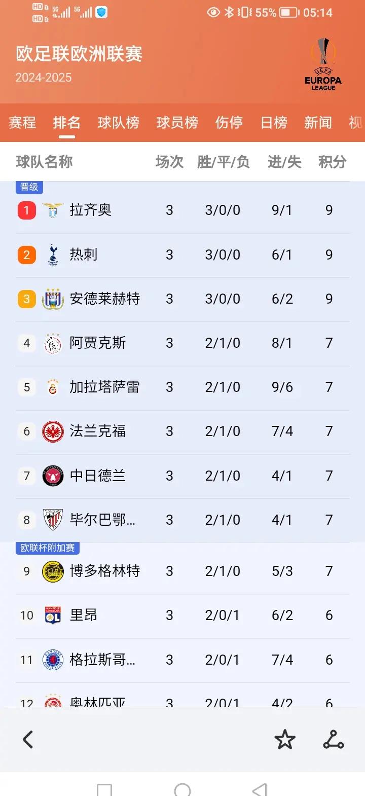 米兰中国官网-“德甲球队如何应对欧战压力，备战状态分析！”