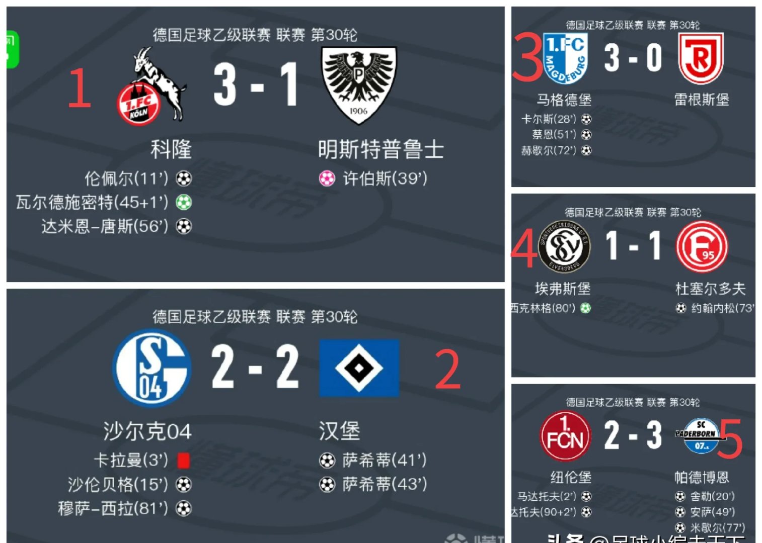 米兰app-“德甲球队如何应对欧战压力，备战状态分析！”